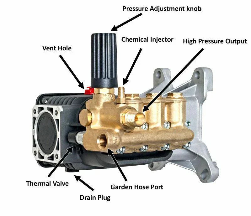 Reverberi RSV4G40HD-F40-EZ Pump, RSV4G40
