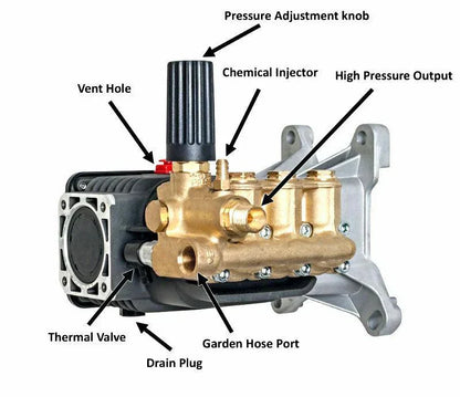 Reverberi RSV4G40HD-F40-EZ Pump, RSV4G40