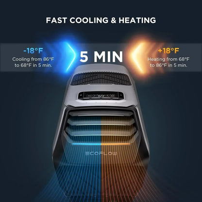 ECOFLOW WAVE 2 1800W Portable Outdoor AC With Heater, 6K BTU (SAK84173)